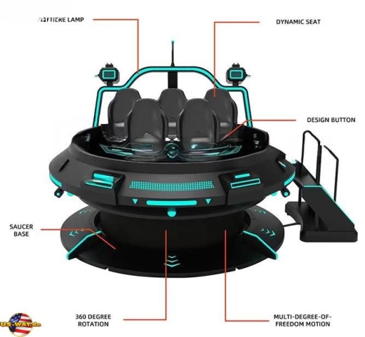 FS-7033 VR Super UFO – 5 Players