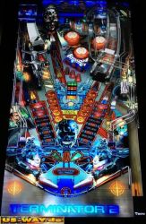 Virtual Pinball Flipper