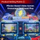 FS-6058 Superburn Racing D – 2 Spieler Driving Arcade Game